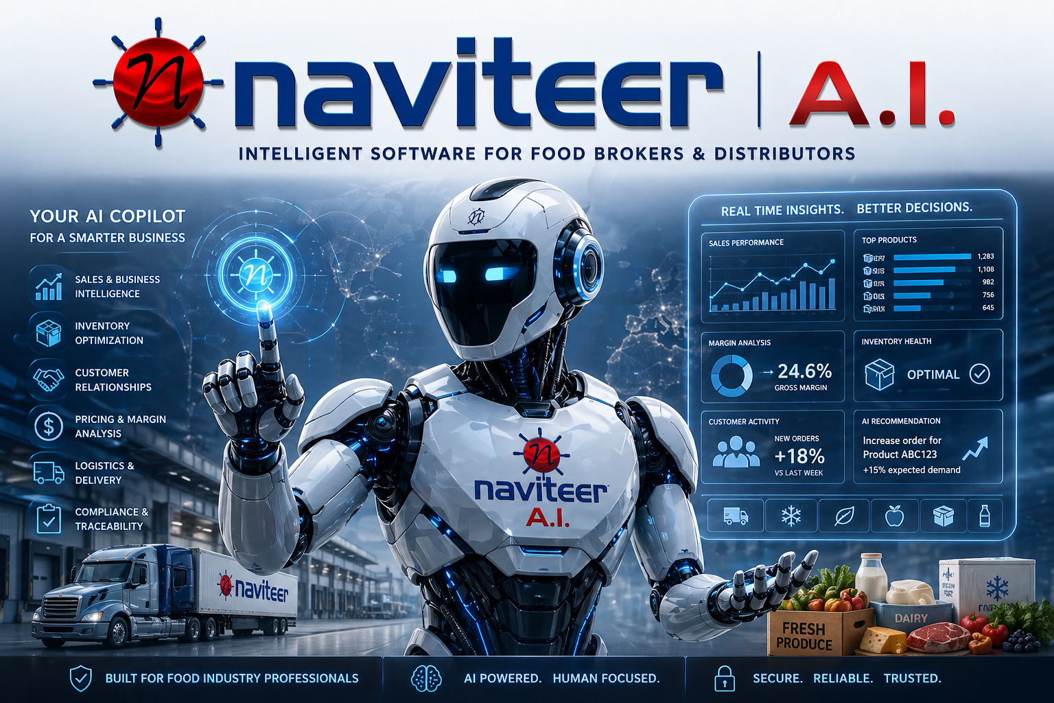 Naviteer AI